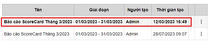 BSC - Bao cao chinh thuc ScoreCard.jpg